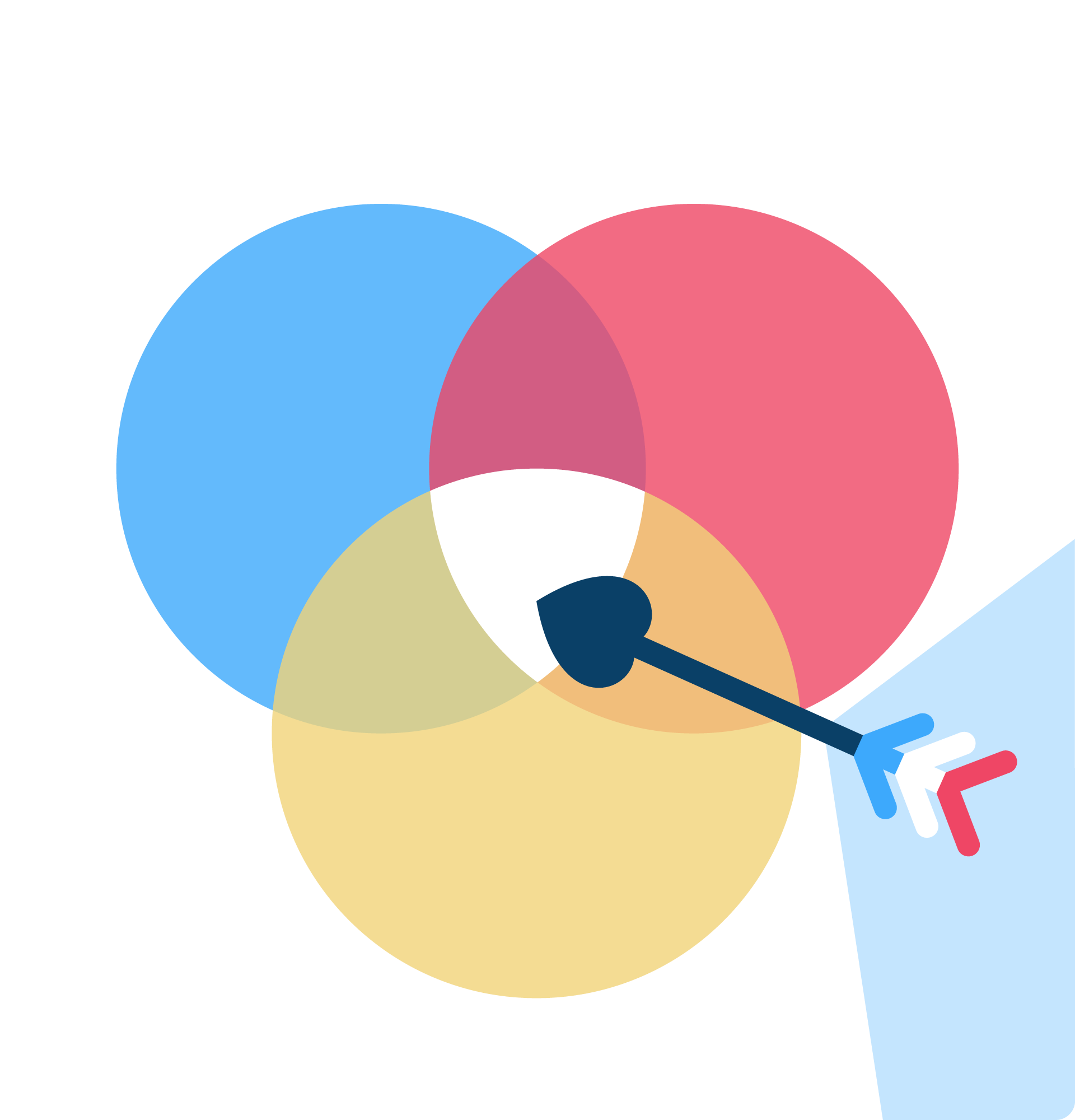 Illustration ciblage avec consultant seo Paris